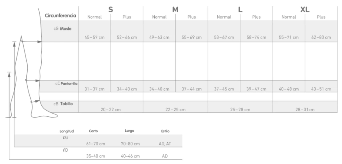 Medias VenoTrain Business de Compresión