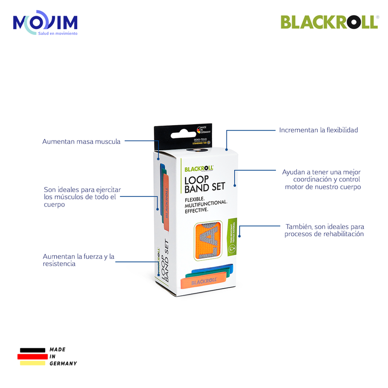 Bandas de Resistencia Loop Band