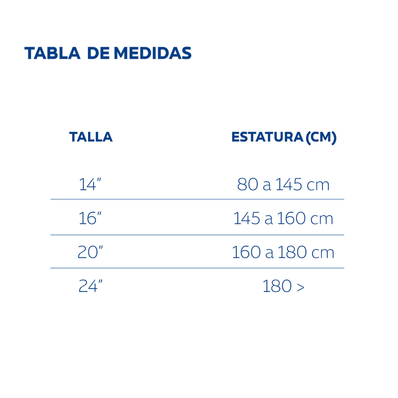 Inmovilizador de Rodilla Tripanel