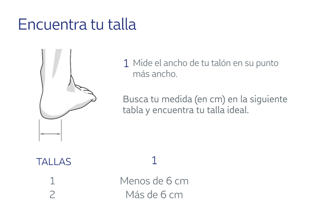 Férula Para El Tobillo MalleoLoc