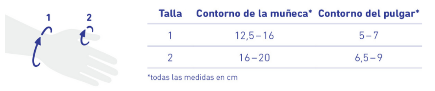 Férula para el dedo pulgar RhizoLoc