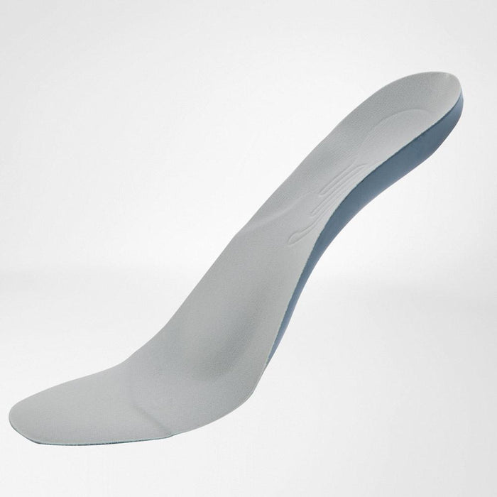 Plantillas Redux Heel 2