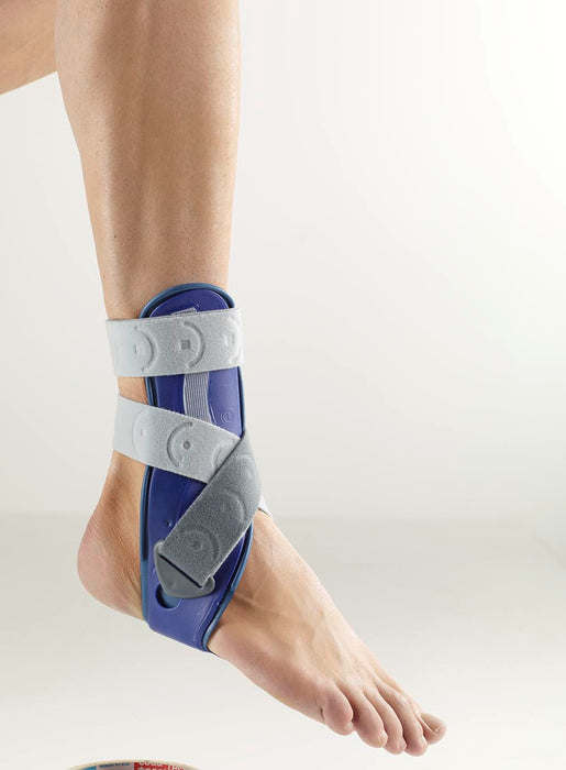 Férula Para El Tobillo MalleoLoc