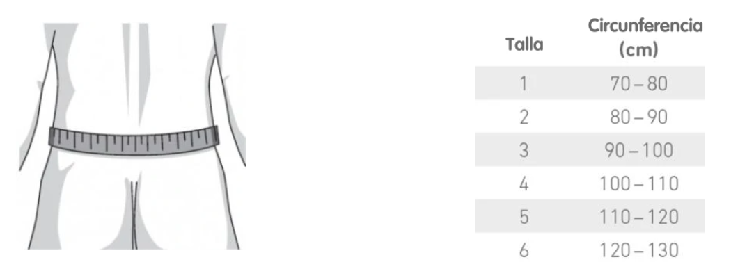Faja Lumbar LumboLoc Forte