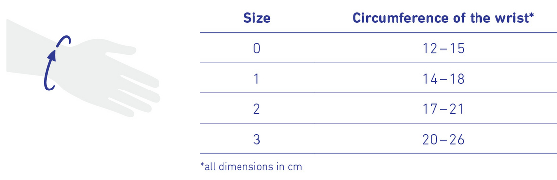 Férula para Muñeca ManuLoc